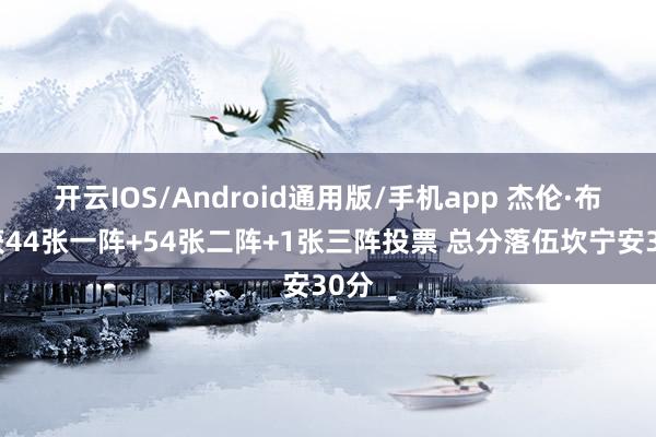 开云IOS/Android通用版/手机app 杰伦·布朗获44张一阵+54张二阵+1张三阵投票 总分落伍坎宁安30分